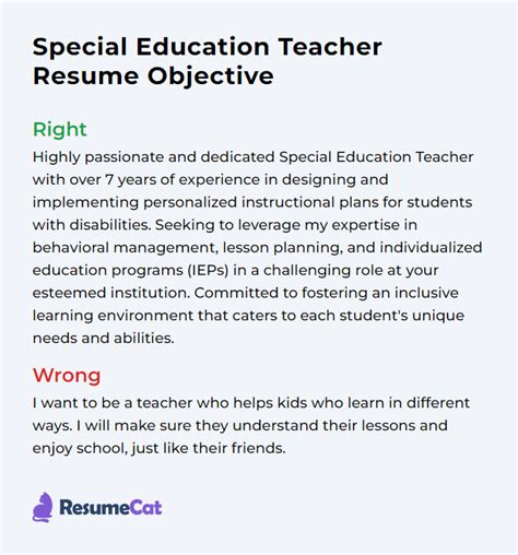 special education teacher resume objective.